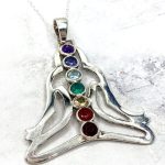 collar chakras
