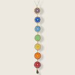 collar chakras