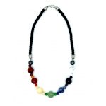 collar chakras