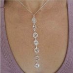 collar chakras
