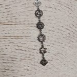 collar chakras