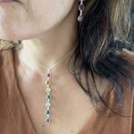 collar chakras